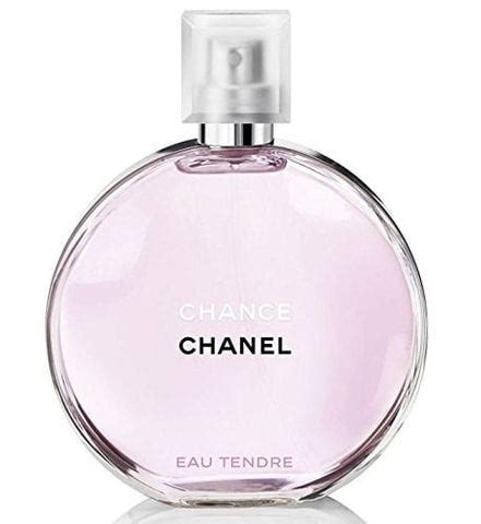 perfume similar to chanel tendre